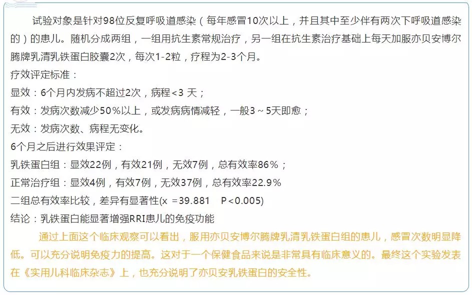 乳鐵蛋白|乳糖酶|DHA|維生素
