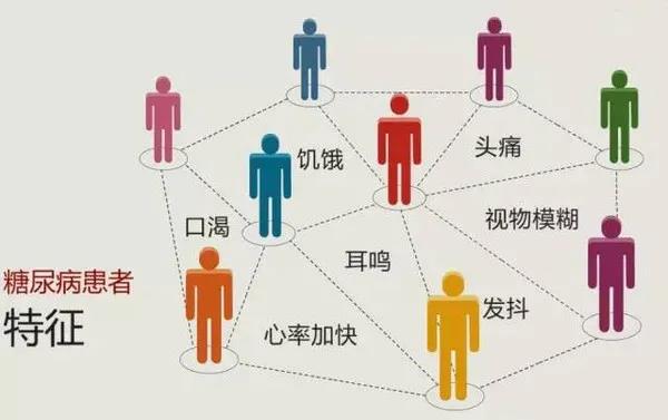 圖片關鍵詞